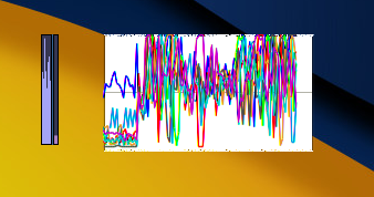 ProcessController to the left, ActivityMonitor to the right