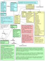 almost-UML diagram of the locale kit