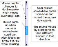 Left-click scrolling