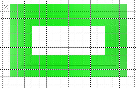 Stroking Thick Rectangles