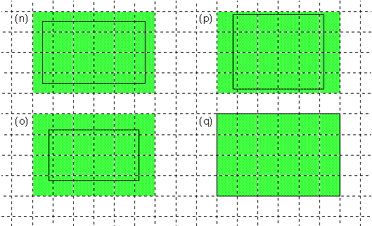 Filling And Stroking Rectangles