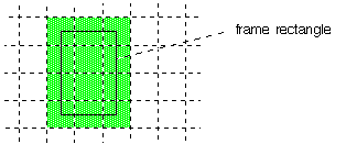 Tiny Frame Rectangle